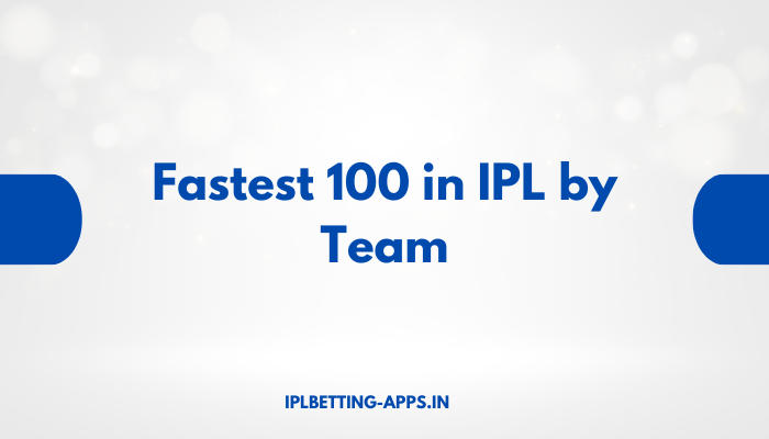 Fastest 100 in IPL by Team